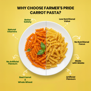 Carrot Wheat Pasta Serves 5 (pack of 1)