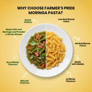 Moringa Wheat Pasta Serves 5 (pack of 1)