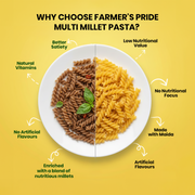 Multi Millet Wheat Pasta Serves 5 (pack of 1)